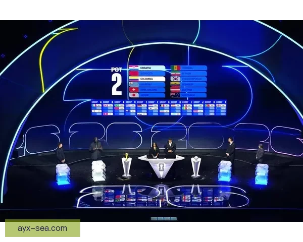 2026世界杯赛前盘口深度解析及热门球队胜负趋势预测